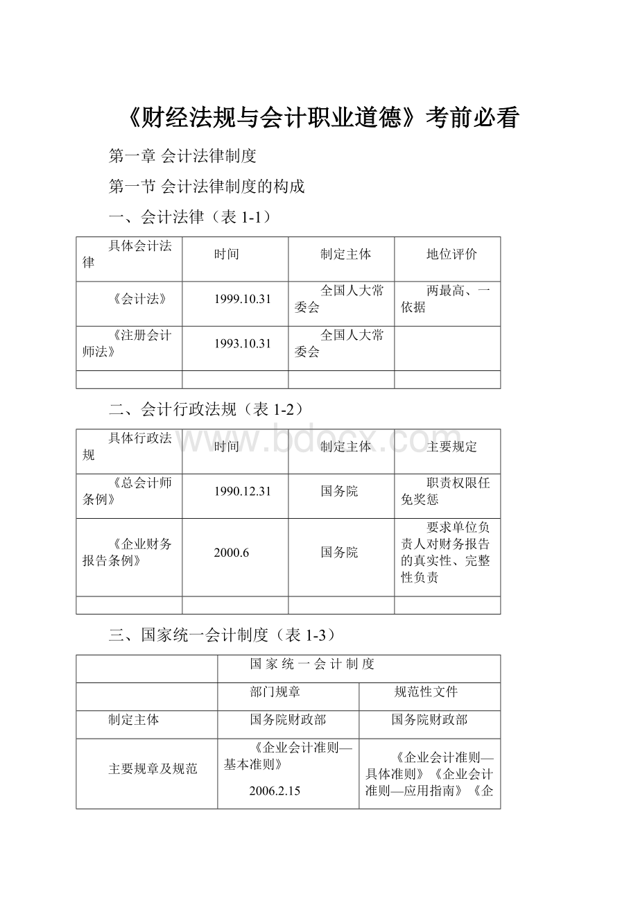 《财经法规与会计职业道德》考前必看.docx_第1页