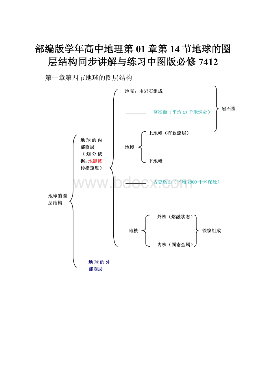 部编版学年高中地理第01章第14节地球的圈层结构同步讲解与练习中图版必修7412.docx_第1页