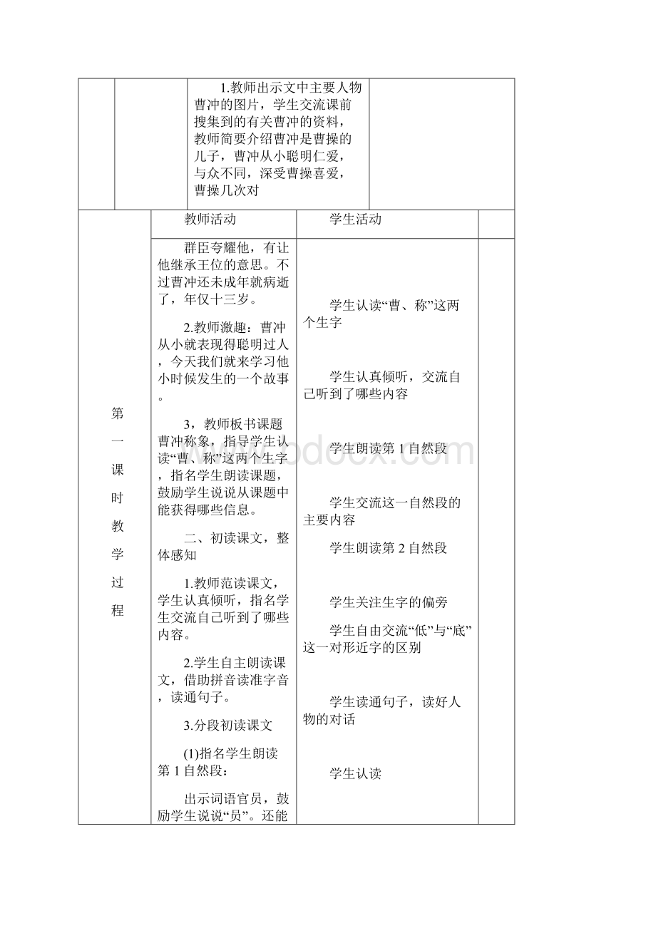 《曹冲称象》教学设计附教学反思.docx_第2页