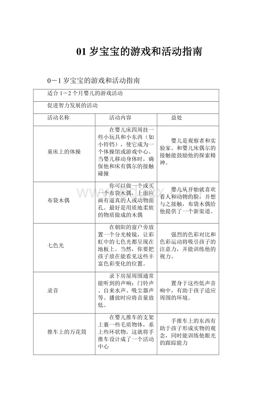 01岁宝宝的游戏和活动指南.docx