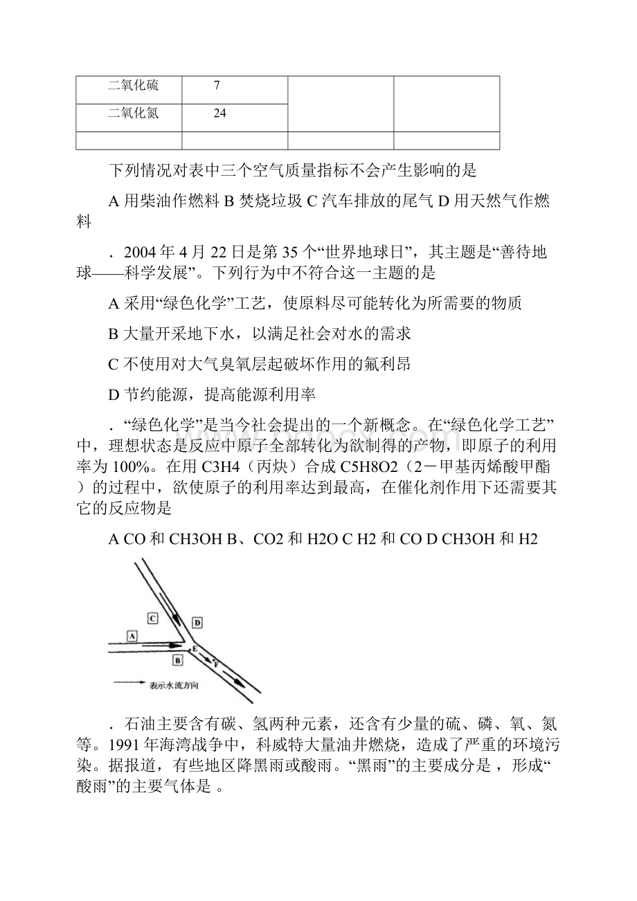 初中化学与STSE.docx_第2页