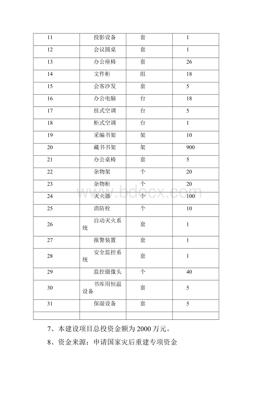 图书馆灾后重建项目施工组织设计.docx_第2页