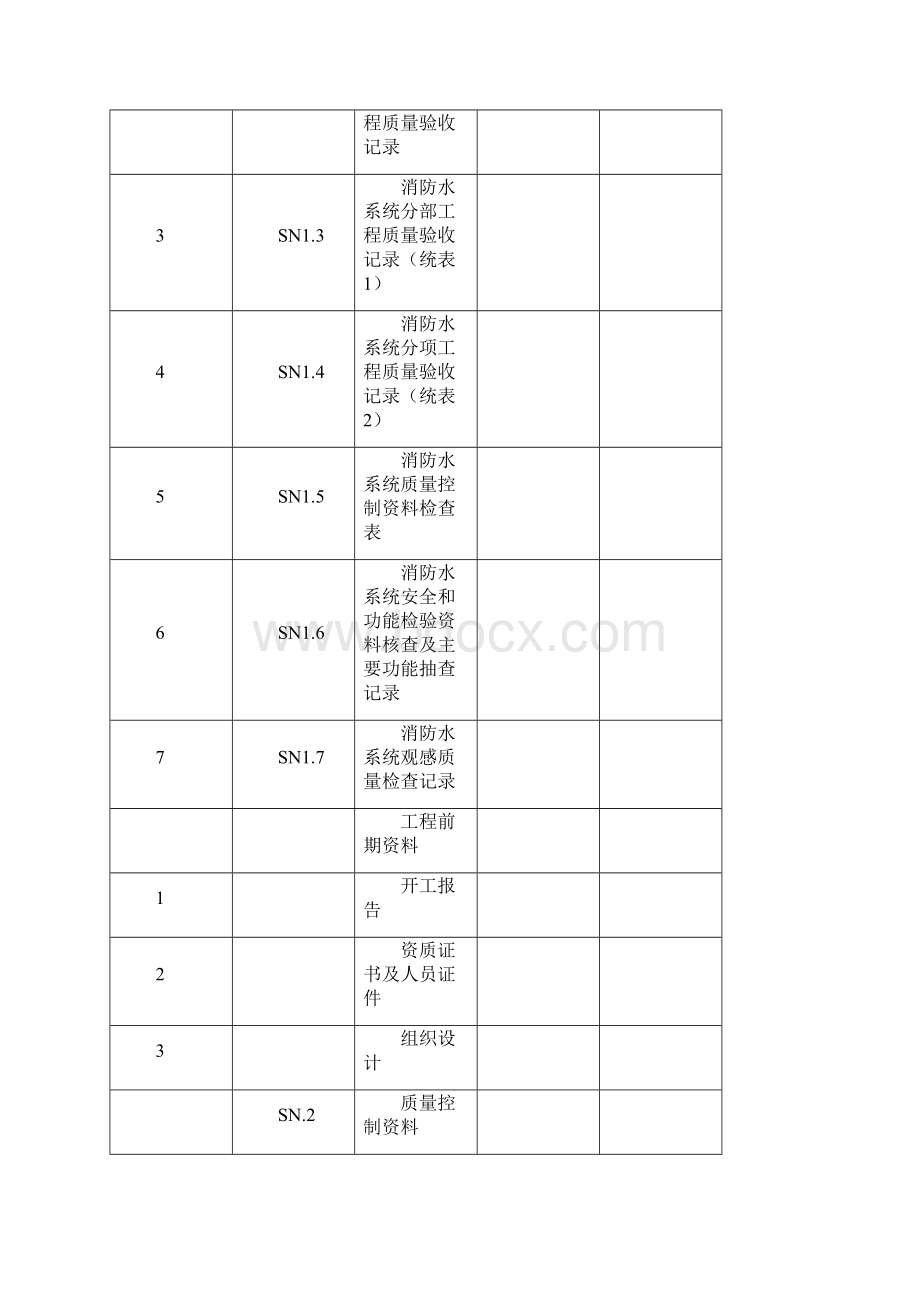 江苏消防工程施工验收资料实例.docx_第2页