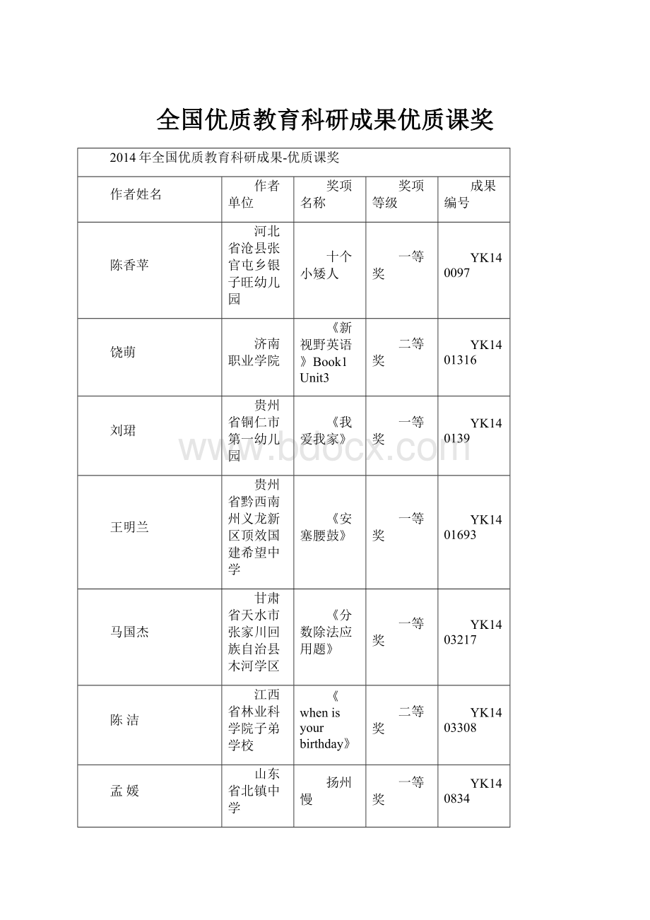 全国优质教育科研成果优质课奖.docx