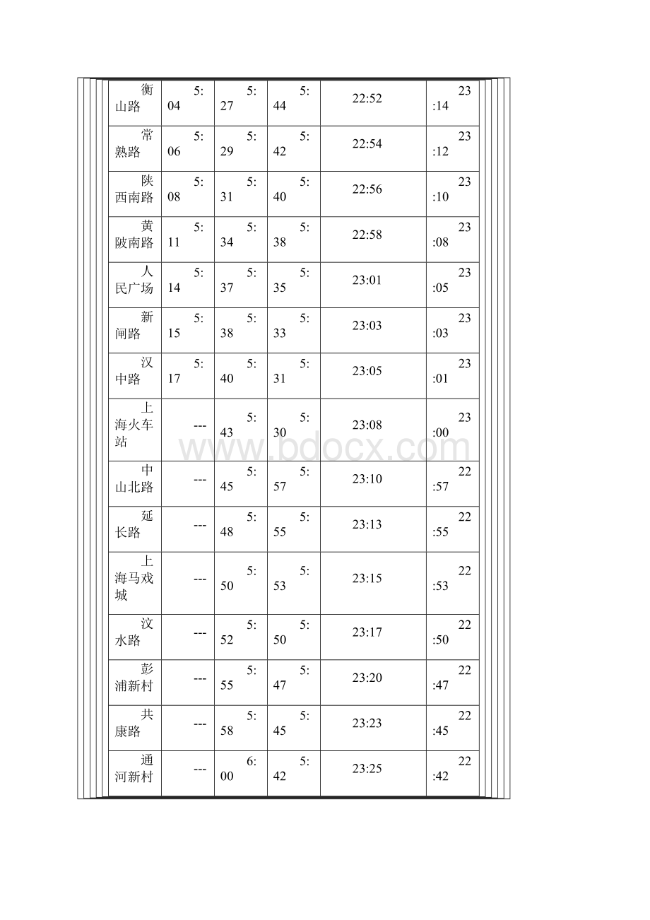 地铁运营时间.docx_第2页