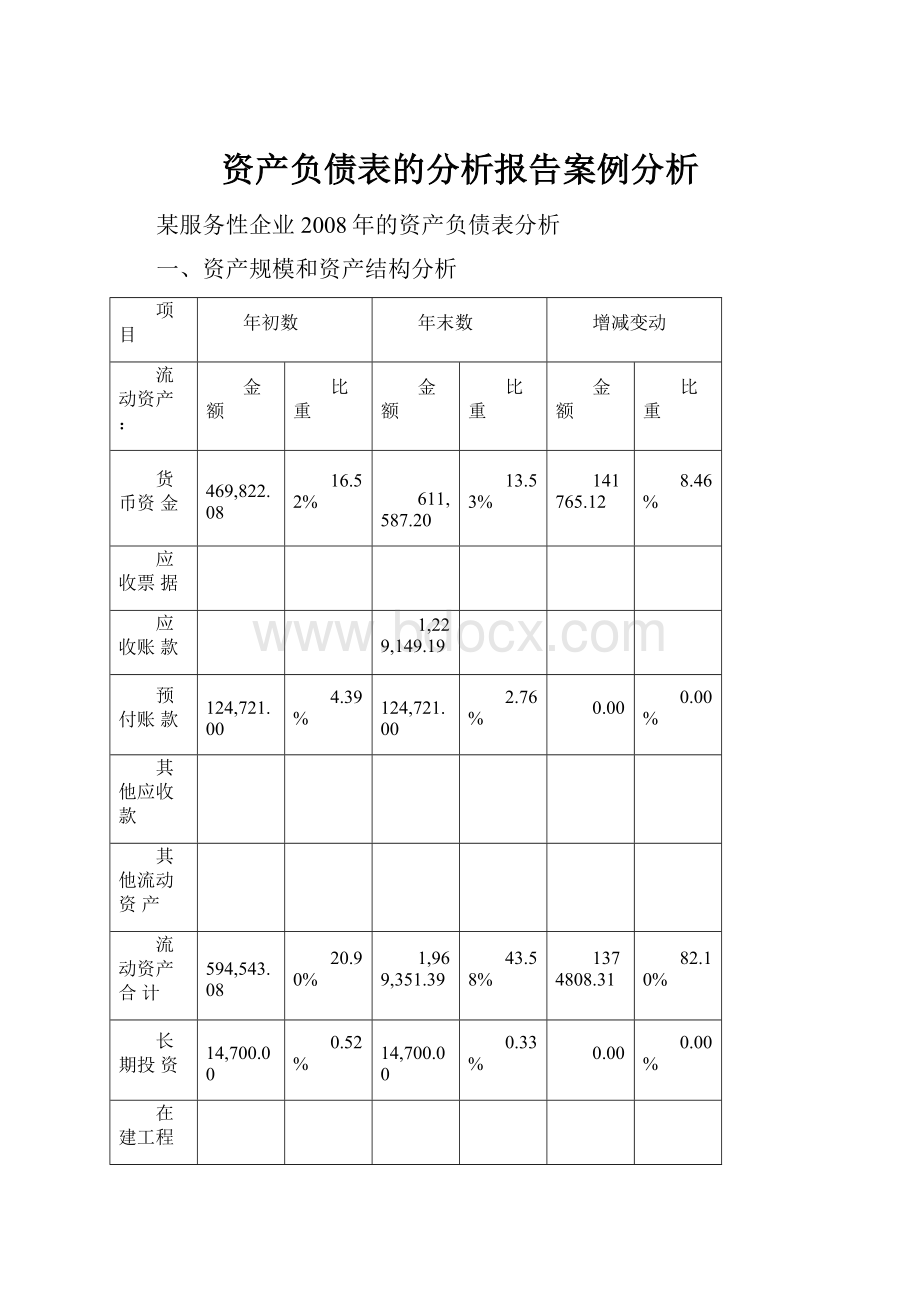 资产负债表的分析报告案例分析.docx