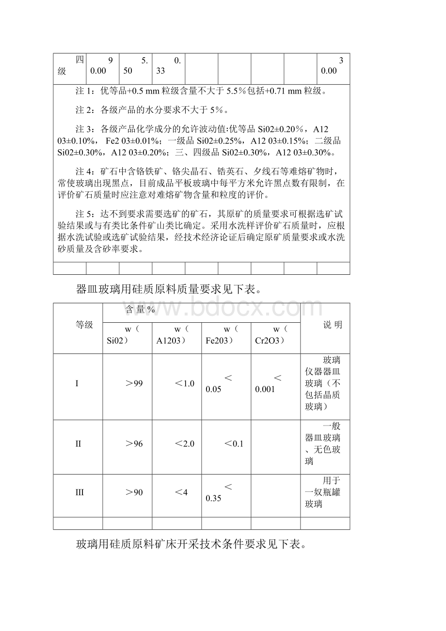 硅质原料一般工业要求修改稿0730讲解学习.docx_第3页