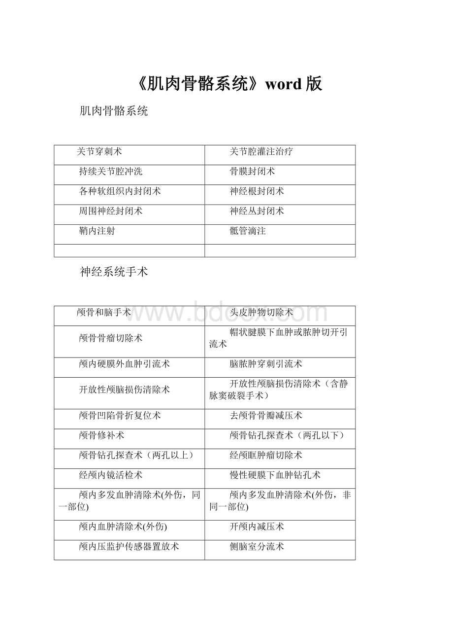 《肌肉骨骼系统》word版.docx