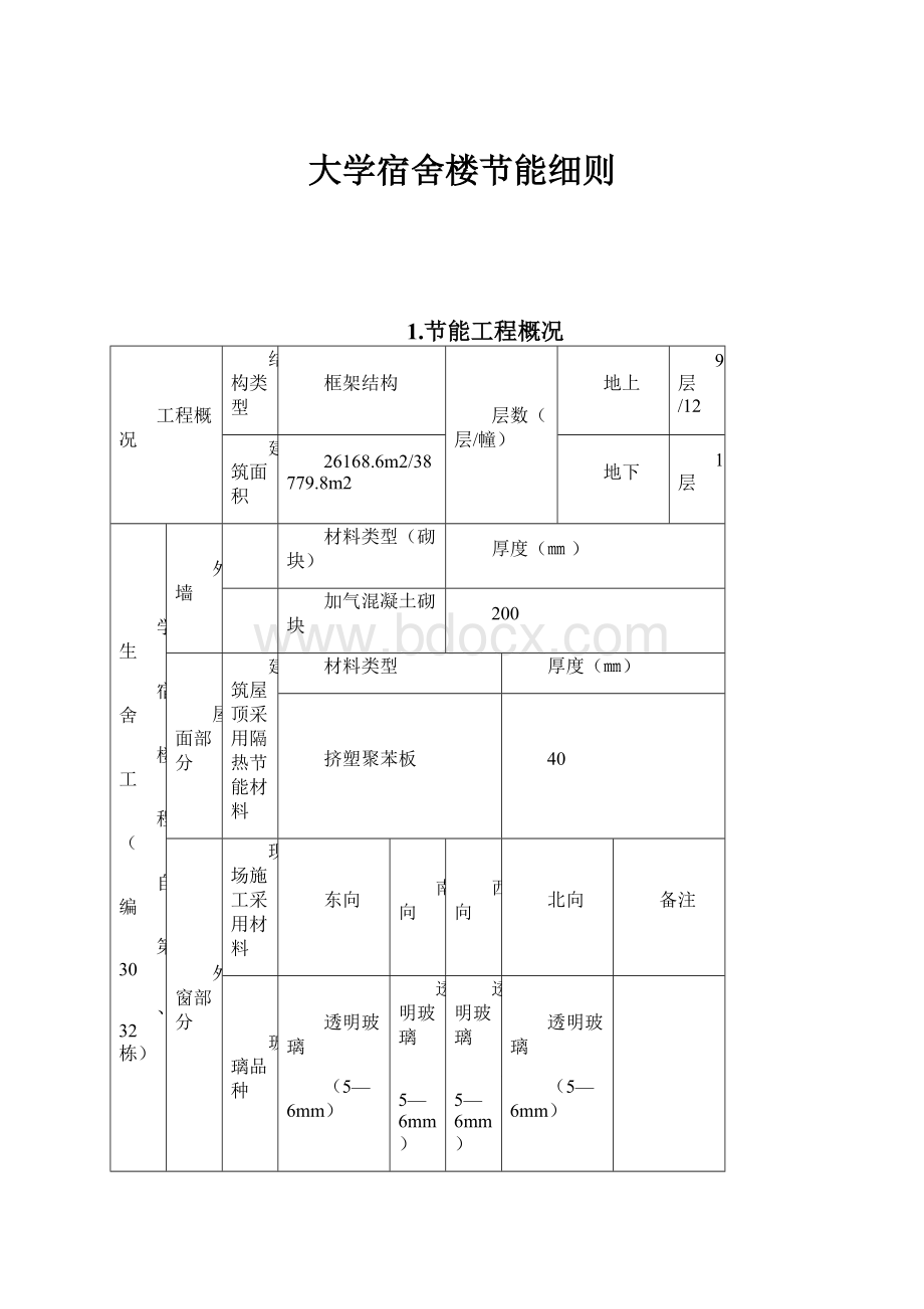 大学宿舍楼节能细则.docx