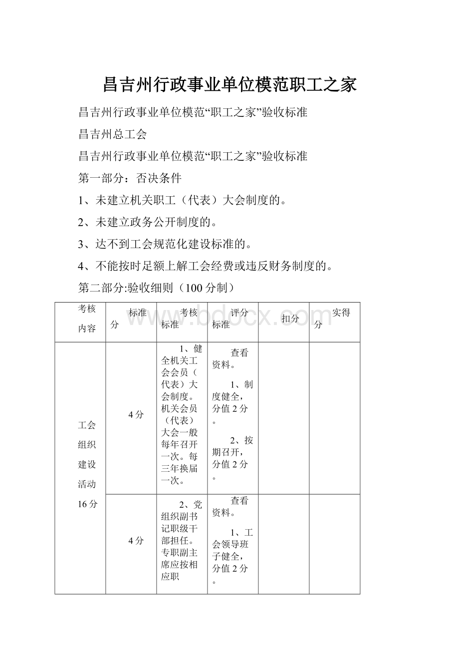 昌吉州行政事业单位模范职工之家.docx