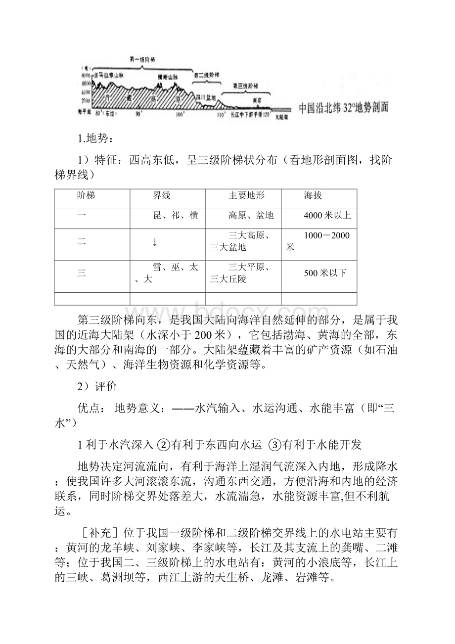 高考文综中国地理复习笔记总结大全很详细.docx_第2页