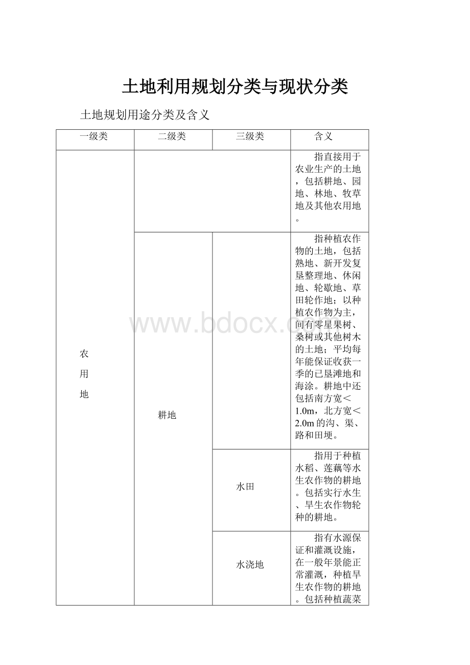 土地利用规划分类与现状分类.docx