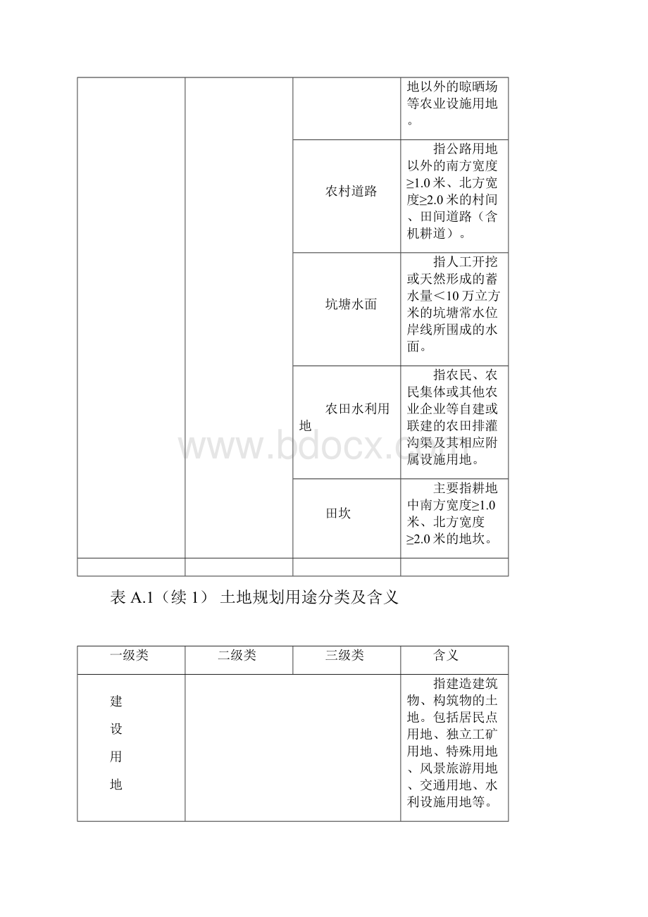 土地利用规划分类与现状分类.docx_第3页