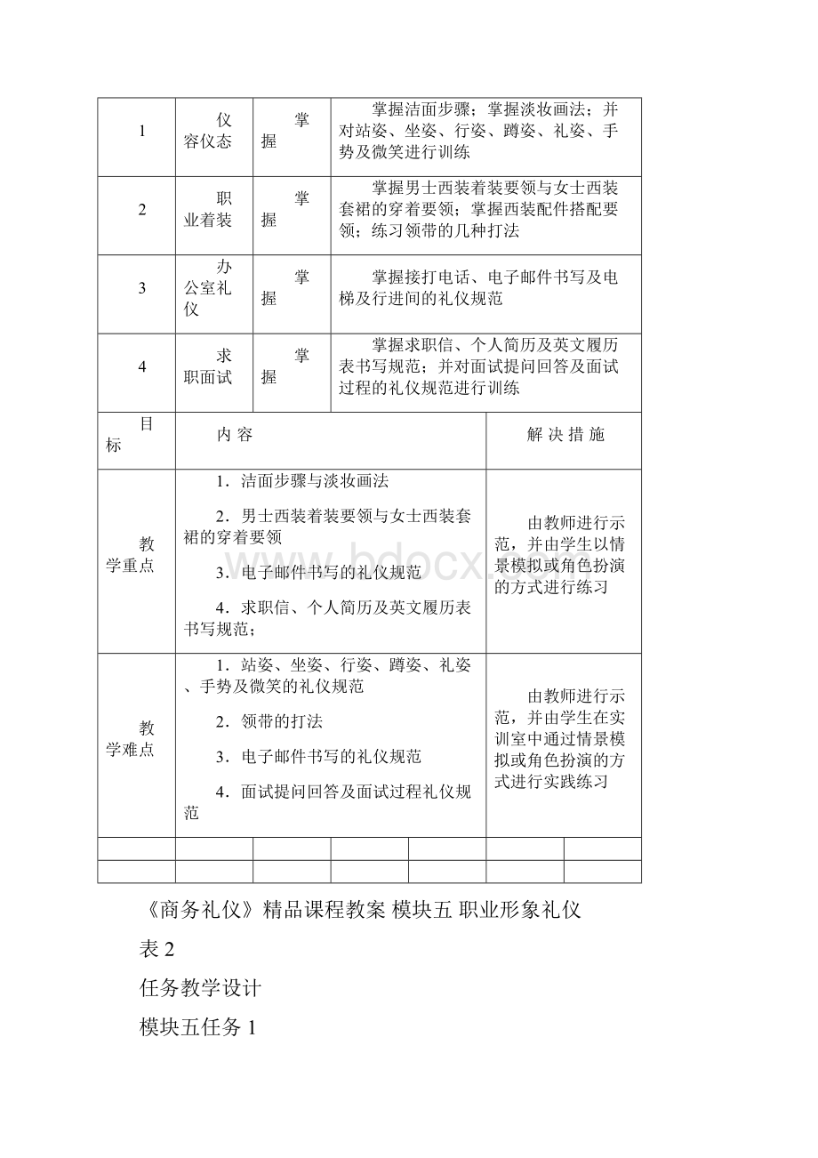 商务礼仪精品课程教案.docx_第2页