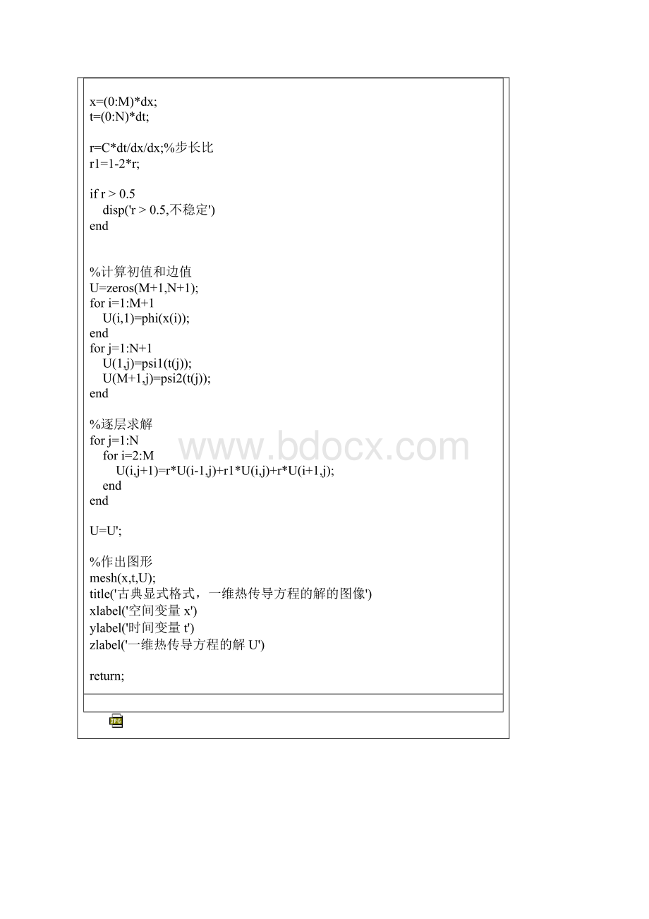 偏微分方程数值解法的MATLAB源码.docx_第2页