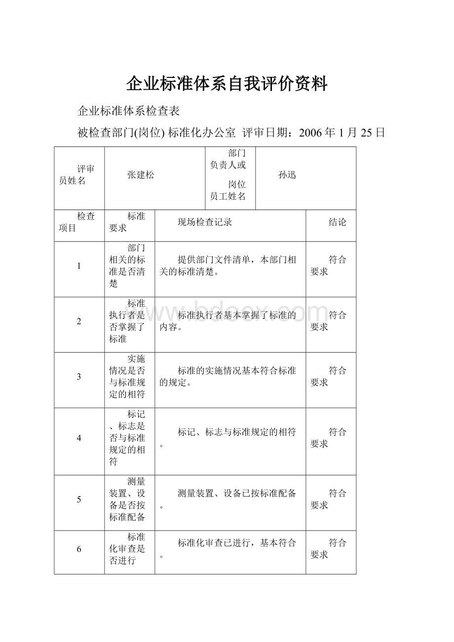 企业标准体系自我评价资料.docx