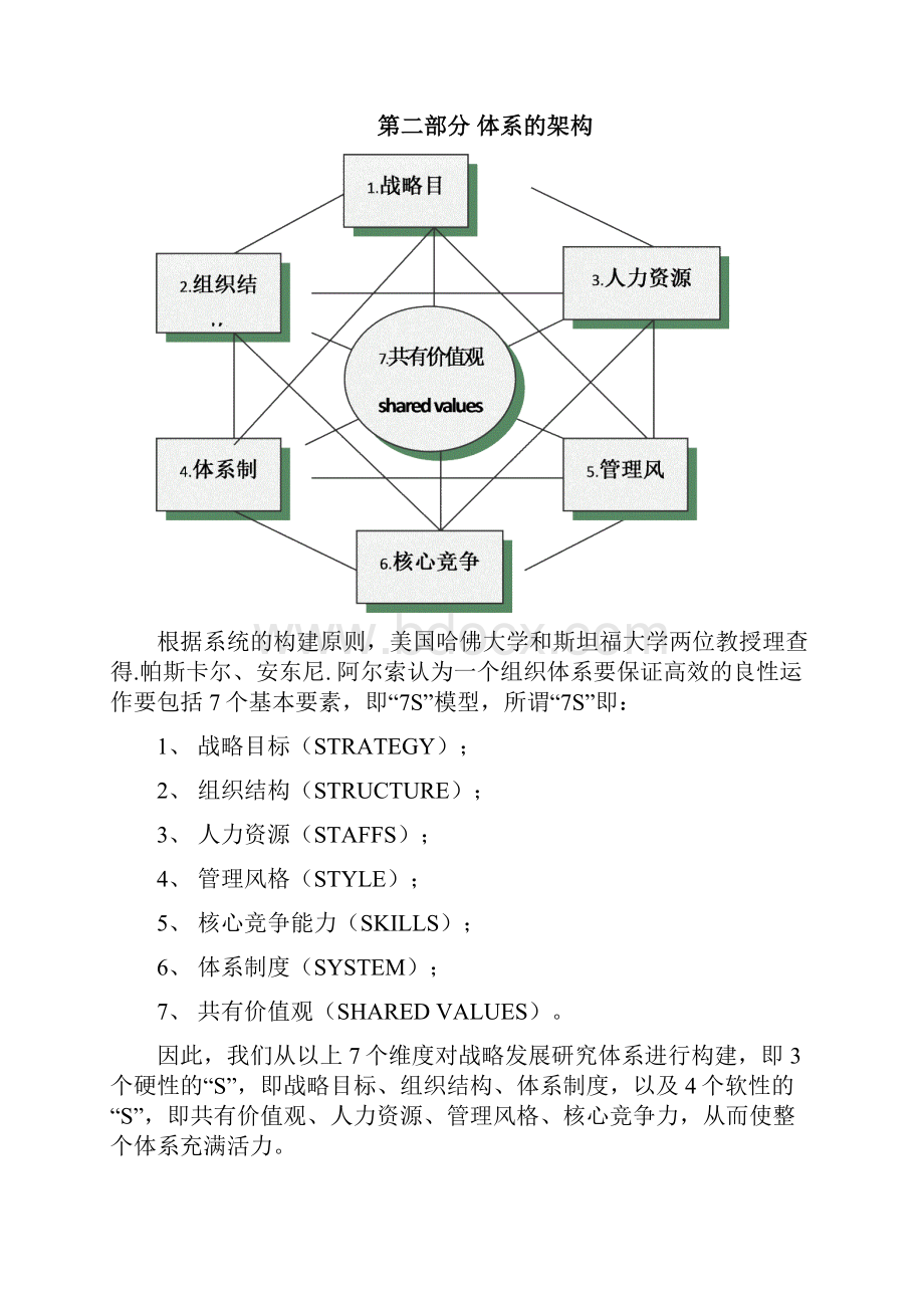 战略发展研究体系汇报上报稿21doc.docx_第3页