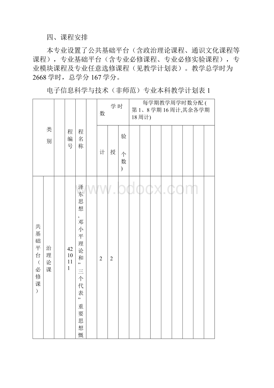 物理学师范类专业本科教学计划.docx_第2页