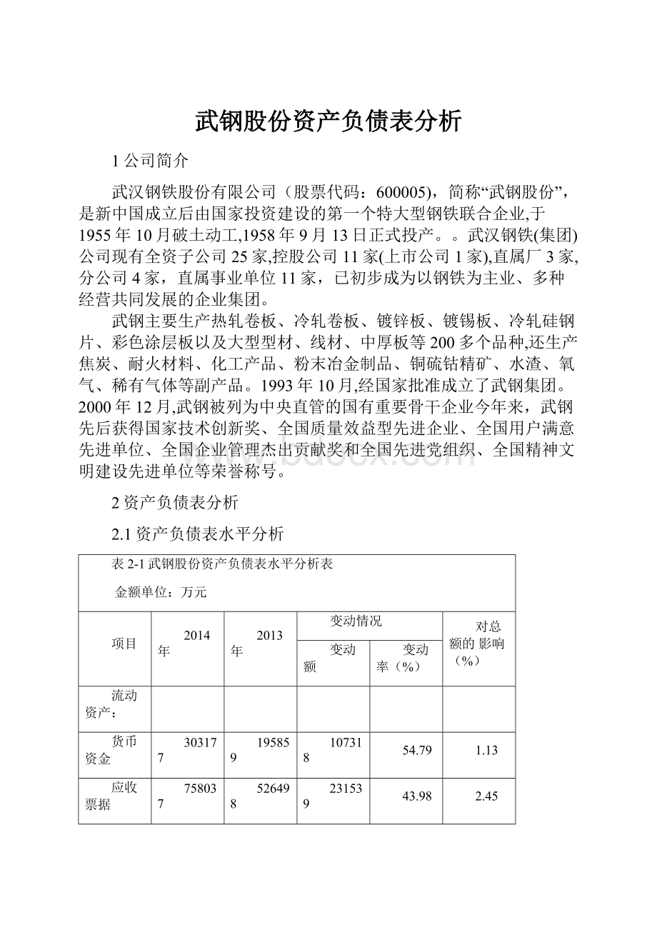 武钢股份资产负债表分析.docx_第1页