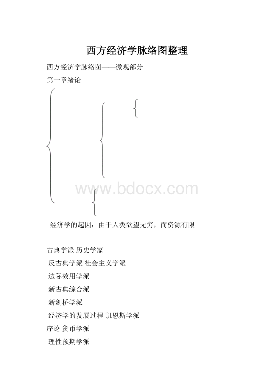 西方经济学脉络图整理.docx_第1页