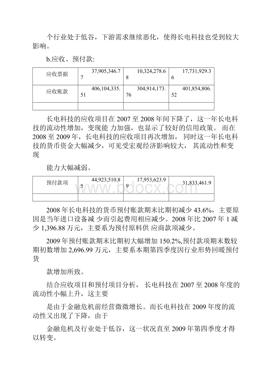 长电科技财务报表分析.docx_第2页