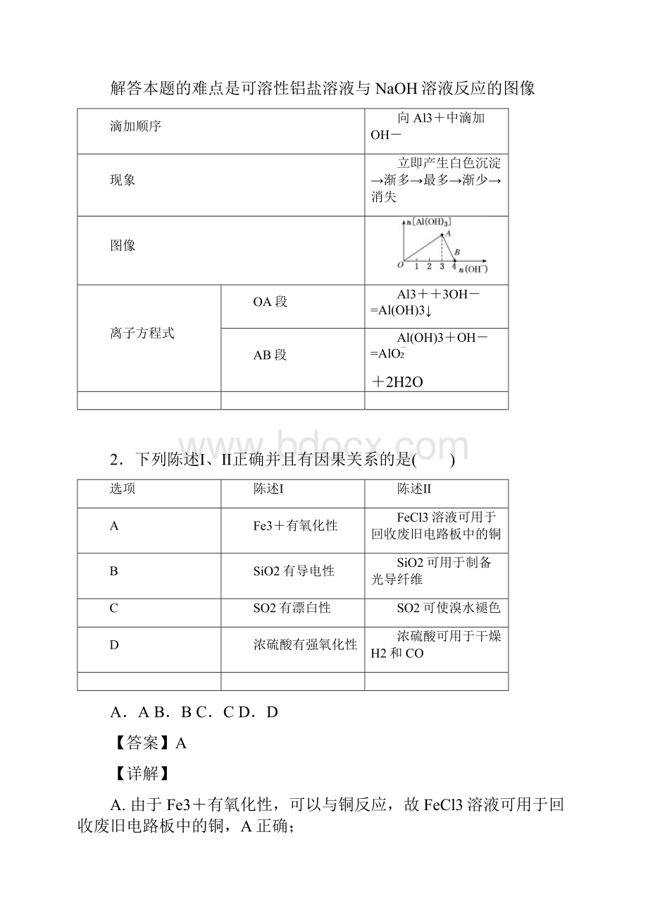 湖北省仙桃市仙桃中学化学硫及其化合物知识归纳总结.docx_第3页