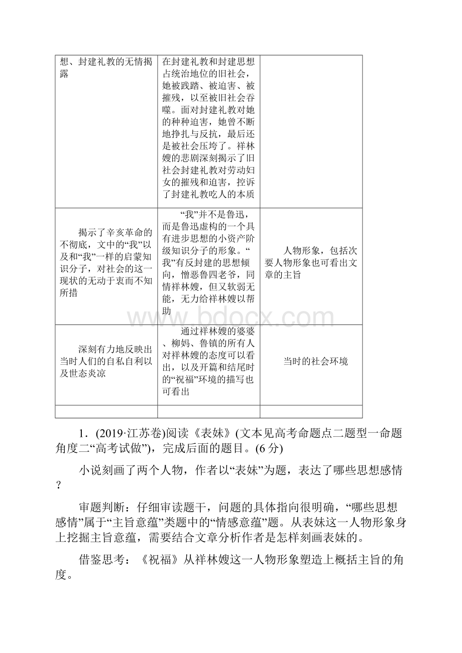 高考语文一轮复习学案第5部分专题一小说阅读25高考命题 探究类题及小说四向概念整合解题模式的构建.docx_第3页