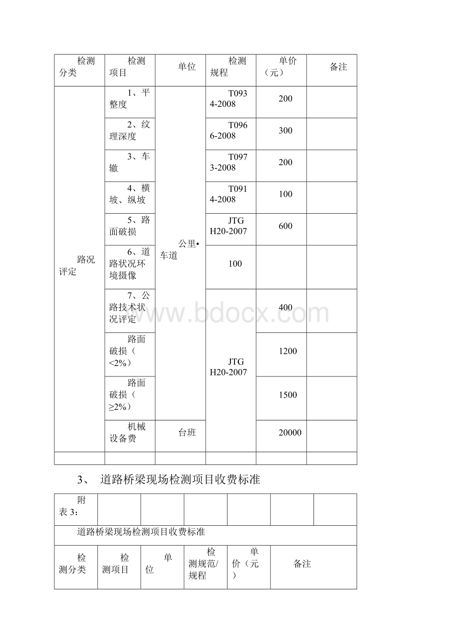 北京市道路桥梁工程试验检测收费标准之欧阳道创编.docx_第3页