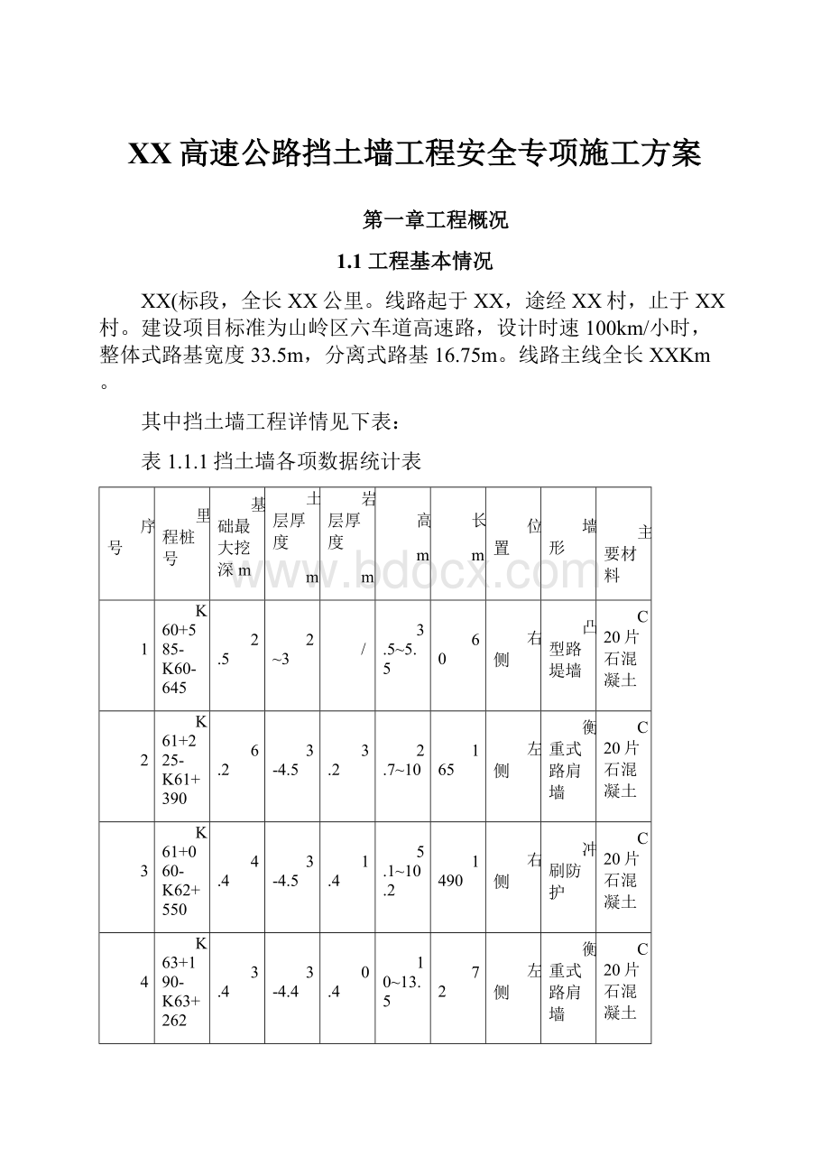 XX高速公路挡土墙工程安全专项施工方案.docx