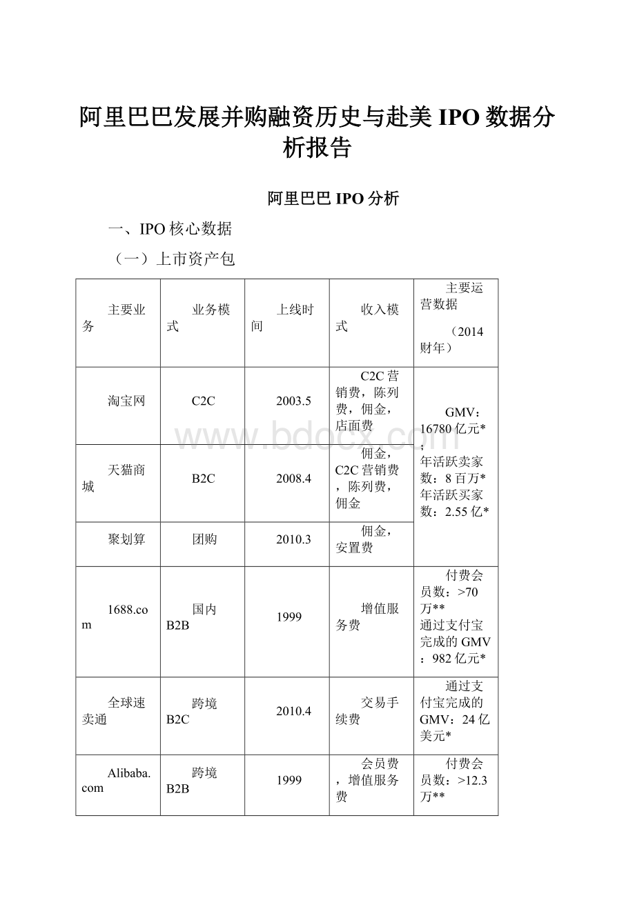 阿里巴巴发展并购融资历史与赴美IPO数据分析报告.docx