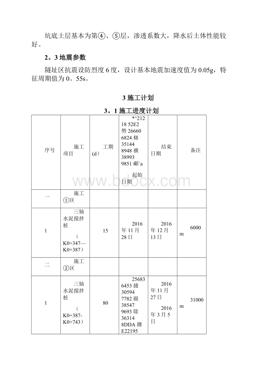 三轴水泥搅拌桩施工方案.docx_第3页