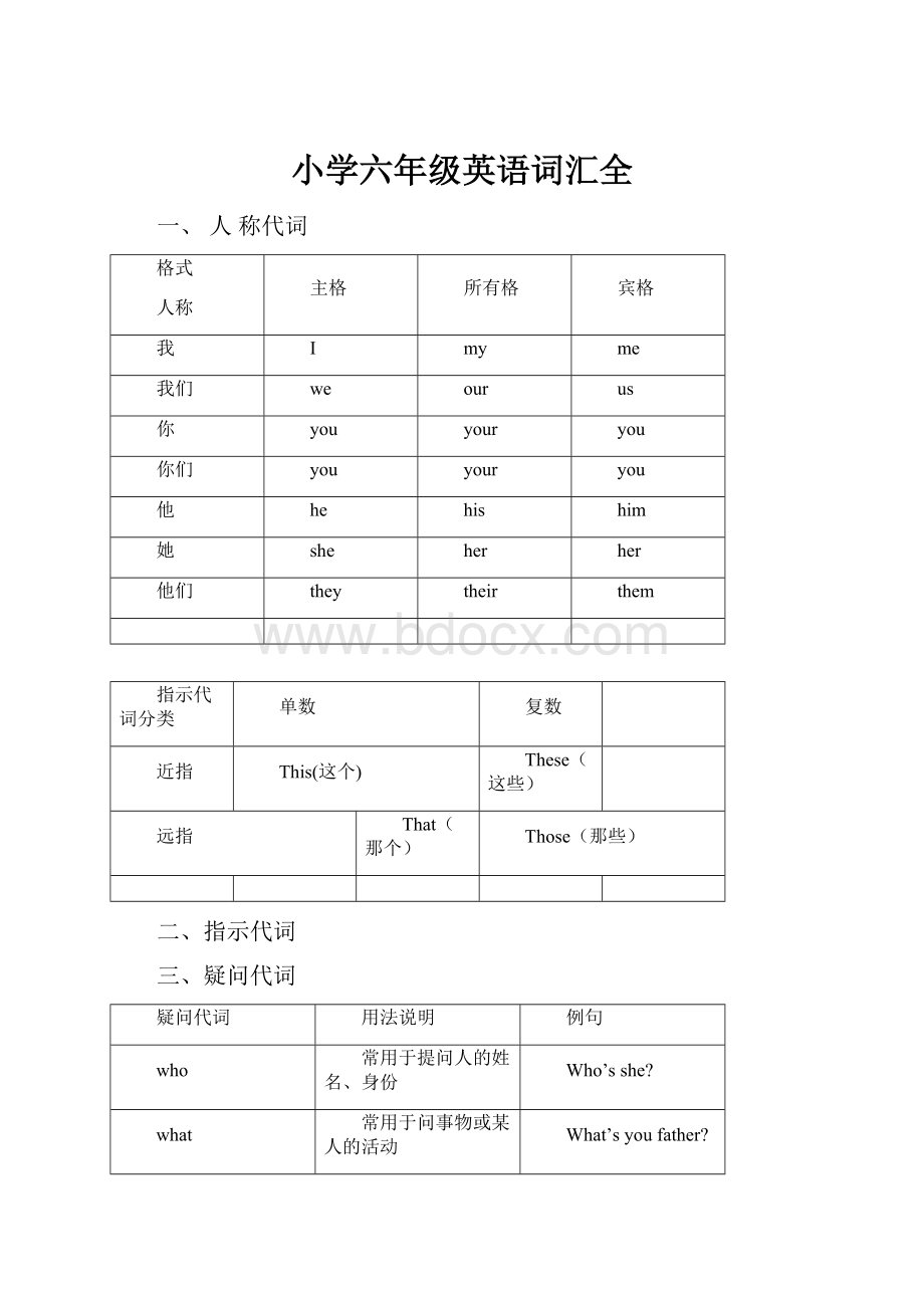 小学六年级英语词汇全.docx_第1页