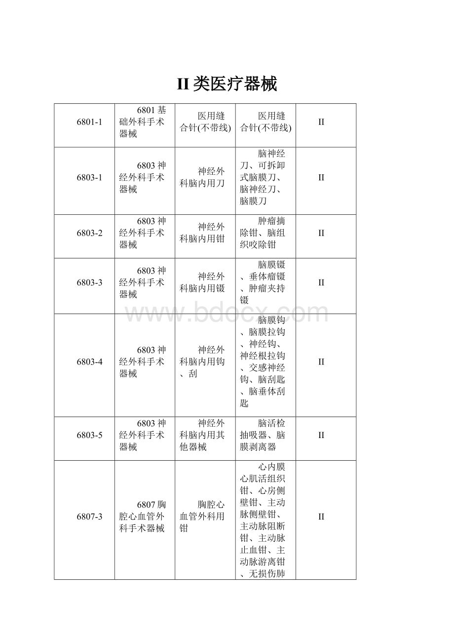 II类医疗器械.docx