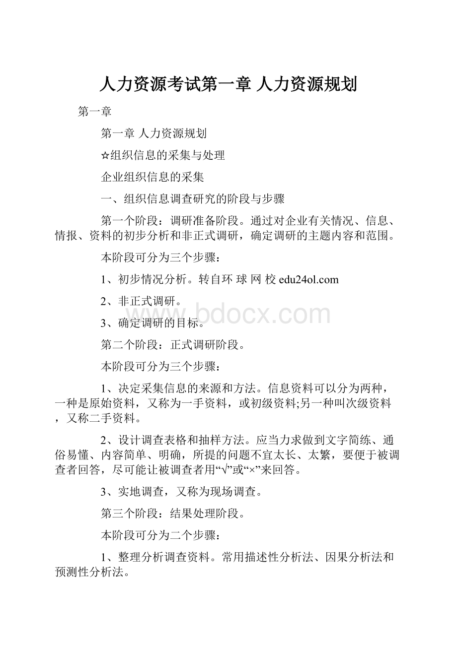 人力资源考试第一章 人力资源规划.docx