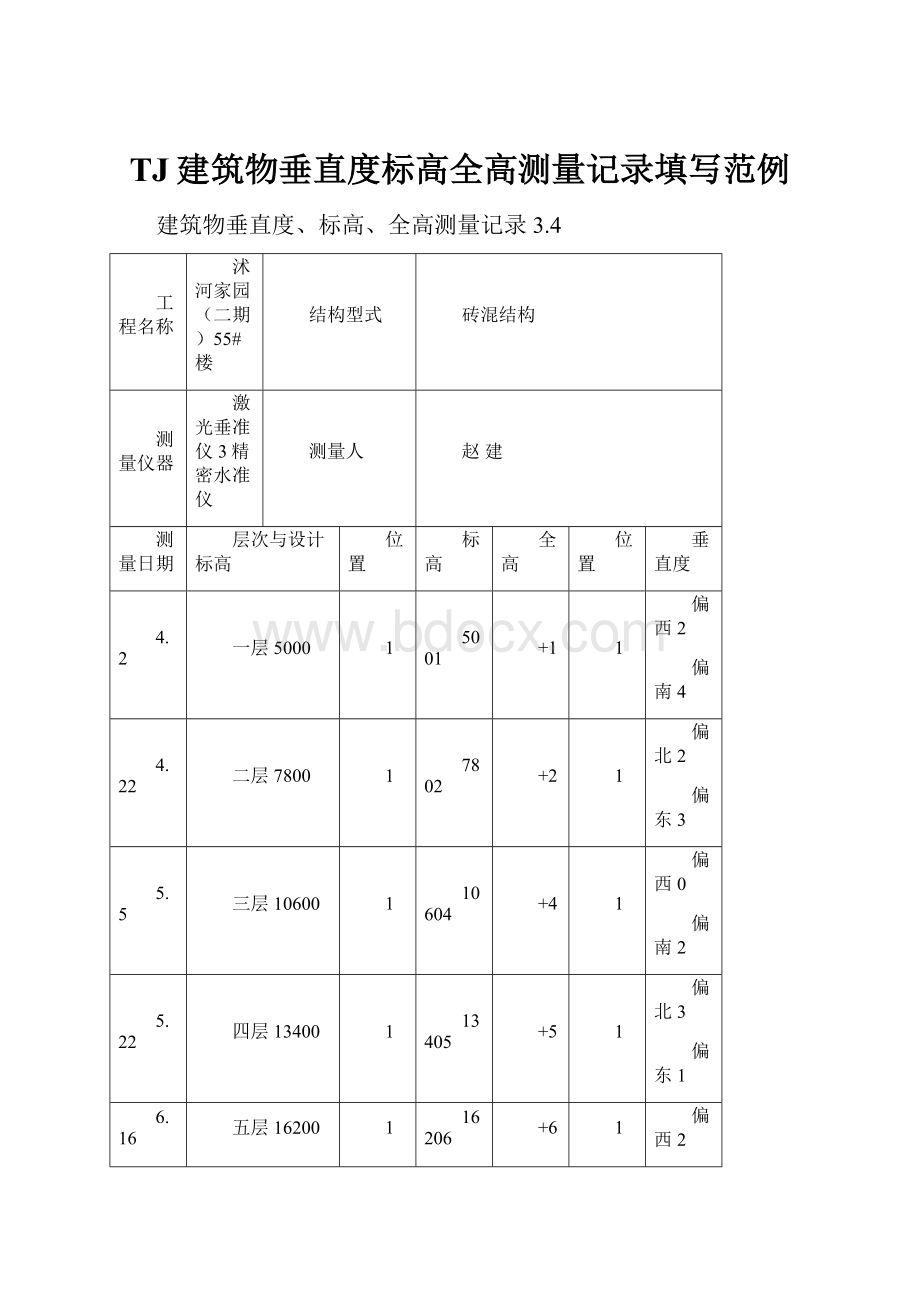 TJ建筑物垂直度标高全高测量记录填写范例.docx