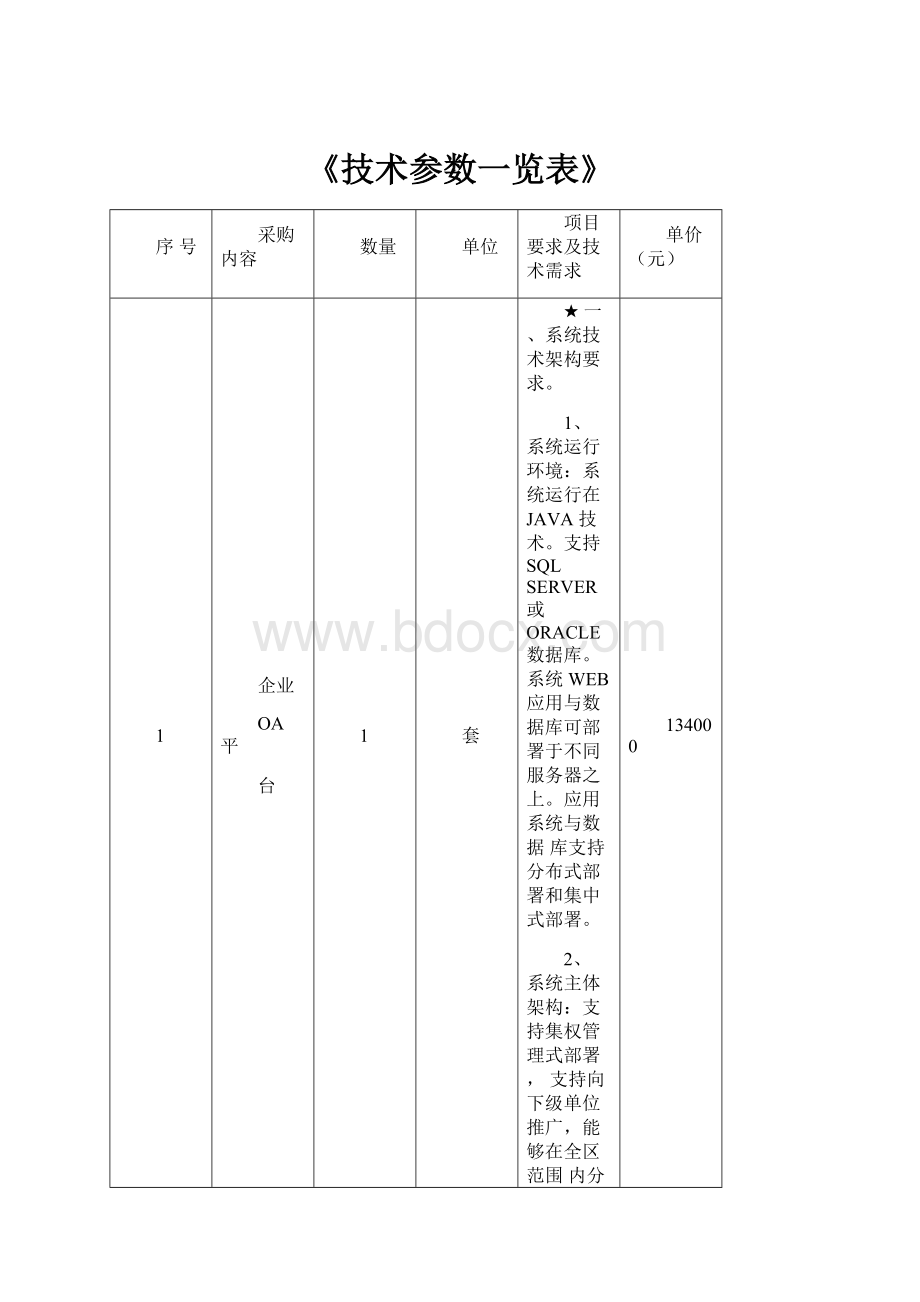 《技术参数一览表》.docx