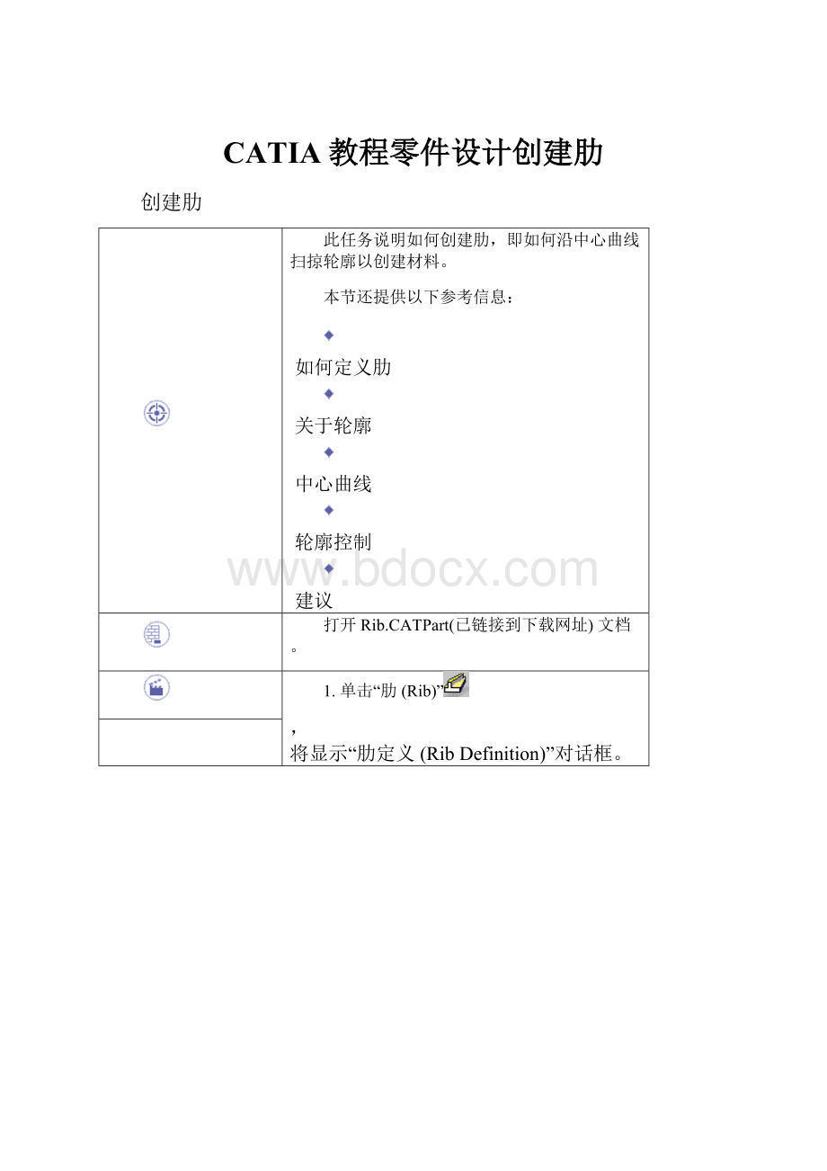 CATIA教程零件设计创建肋.docx