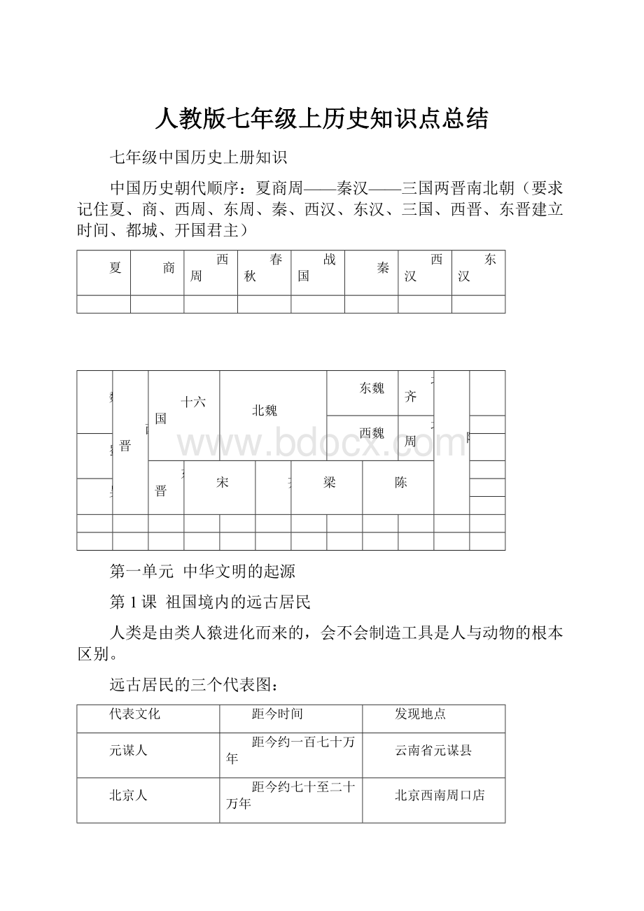 人教版七年级上历史知识点总结.docx