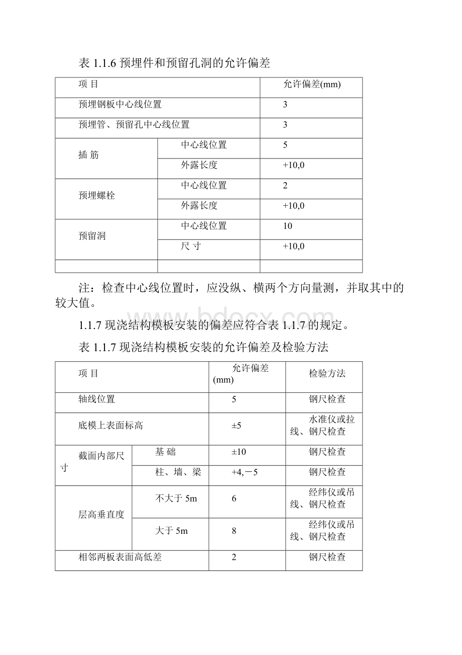 建设工程施工质量验收规范.docx_第2页