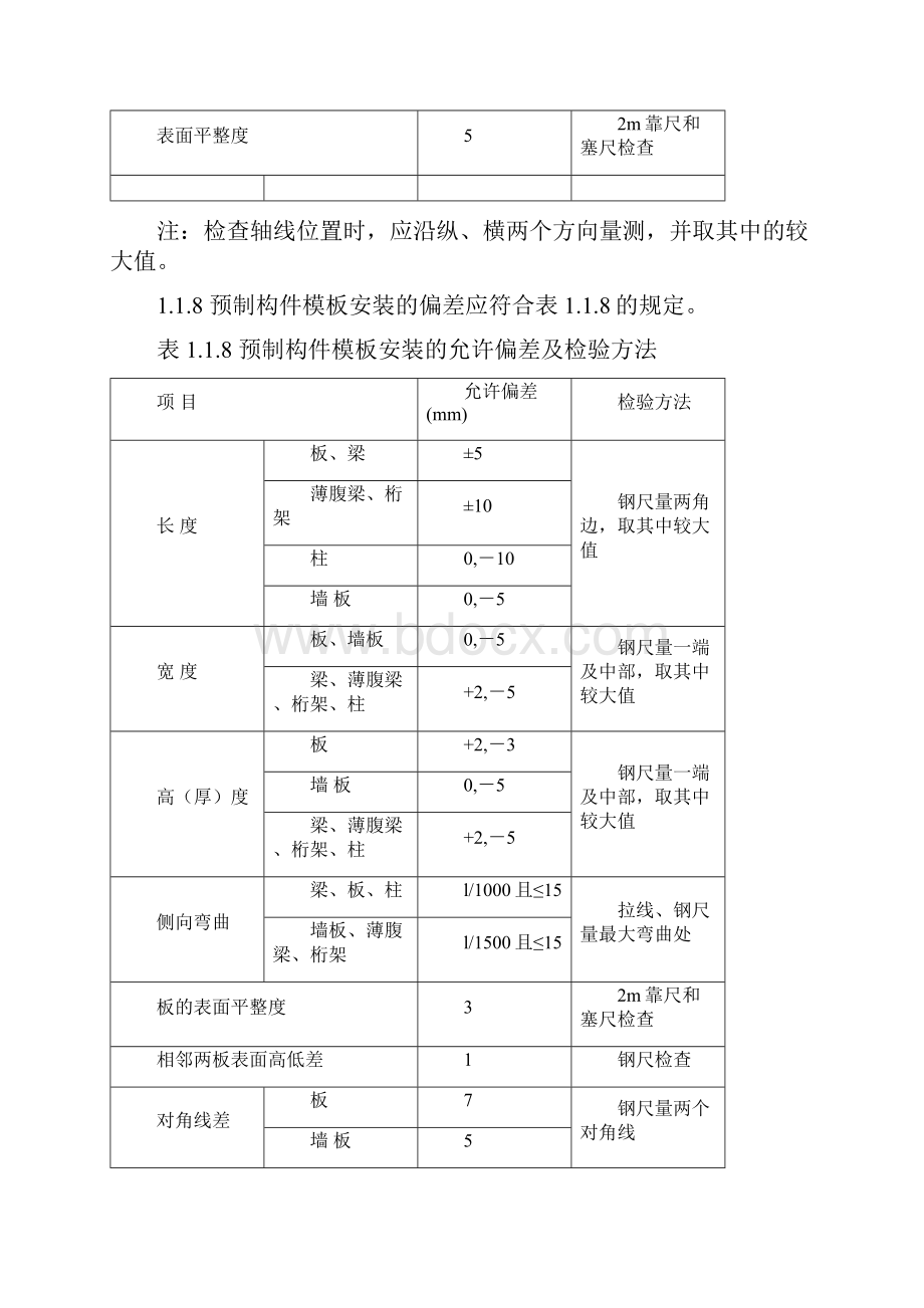 建设工程施工质量验收规范.docx_第3页