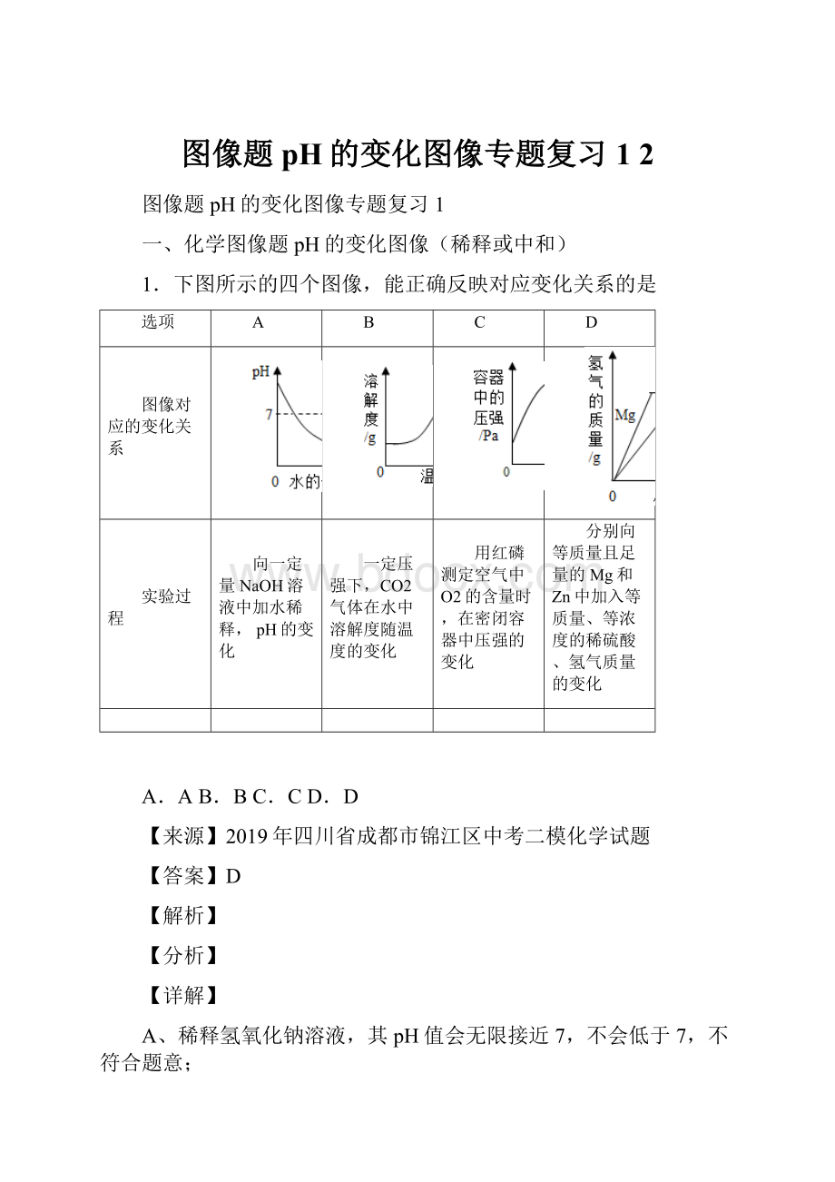 图像题 pH的变化图像专题复习1 2.docx