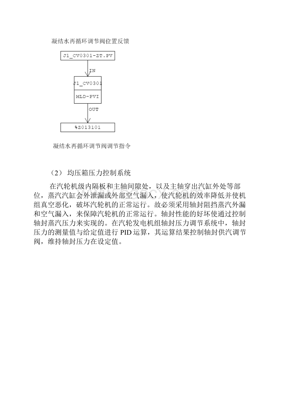 汽轮机控制方案YT0907.docx_第3页