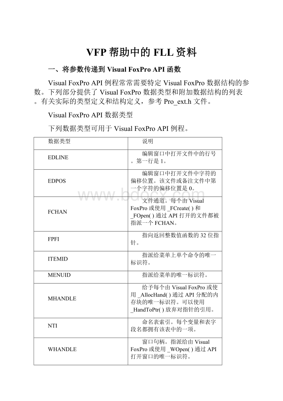 VFP帮助中的FLL资料.docx