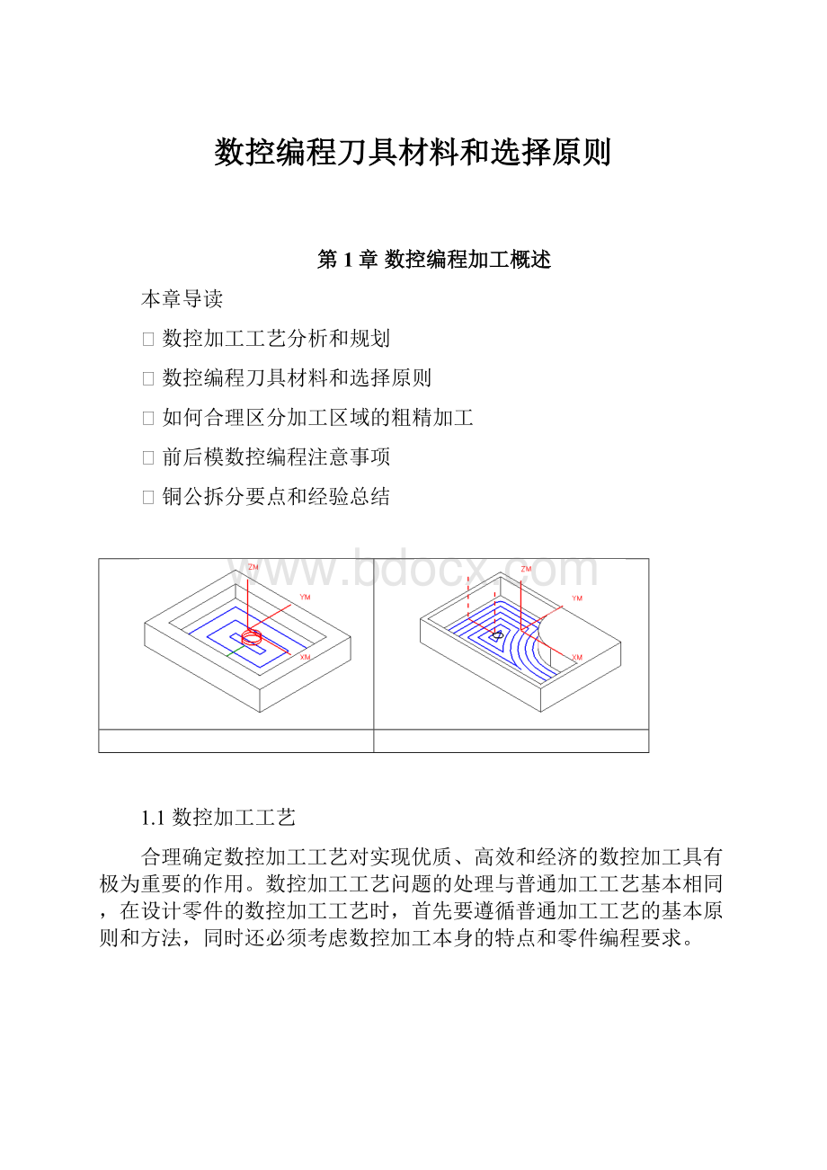 数控编程刀具材料和选择原则.docx