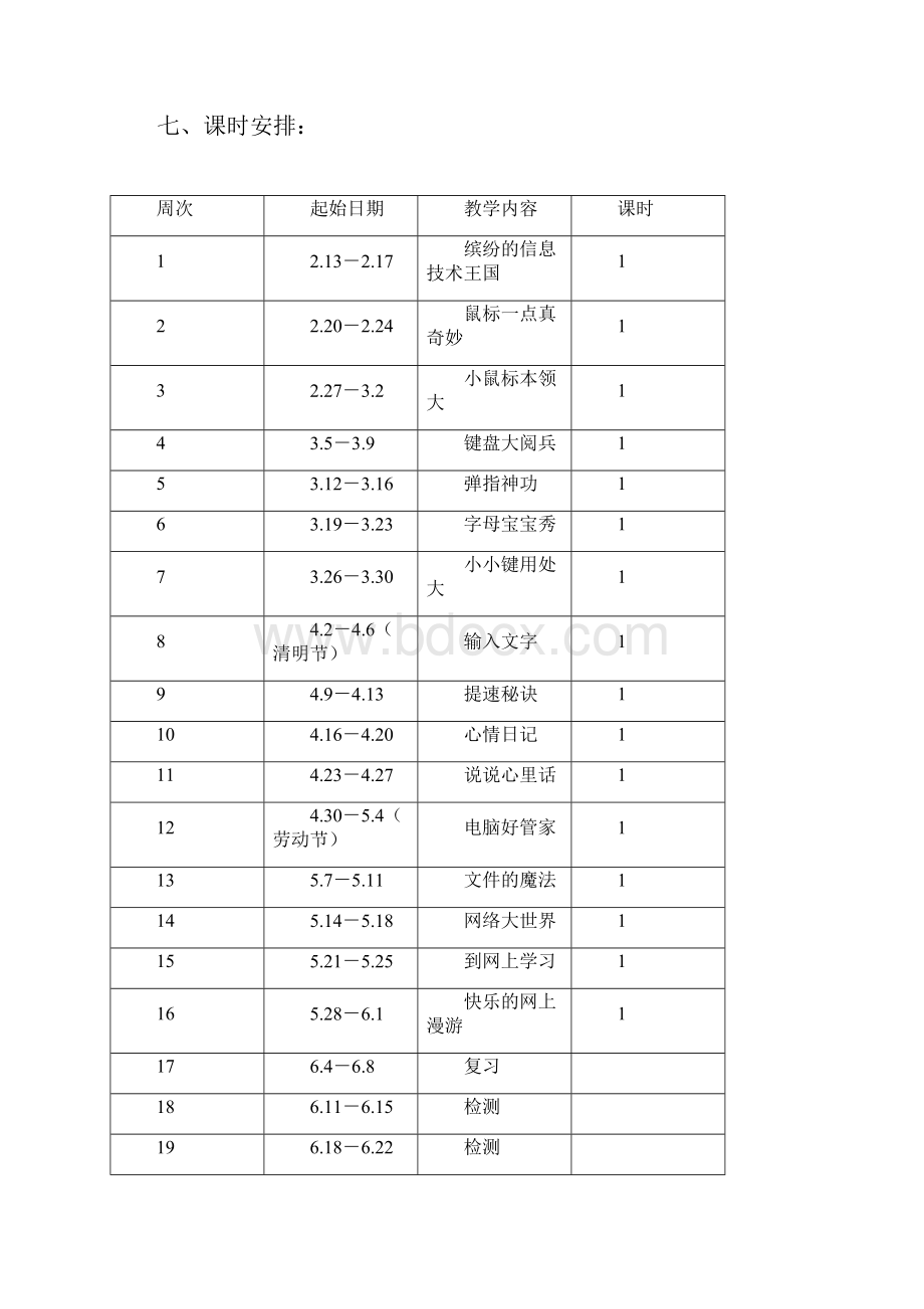 小学下册信息技术教学计划.docx_第3页