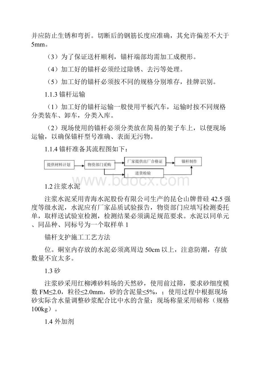 锚杆支护施工工艺方法.docx_第2页