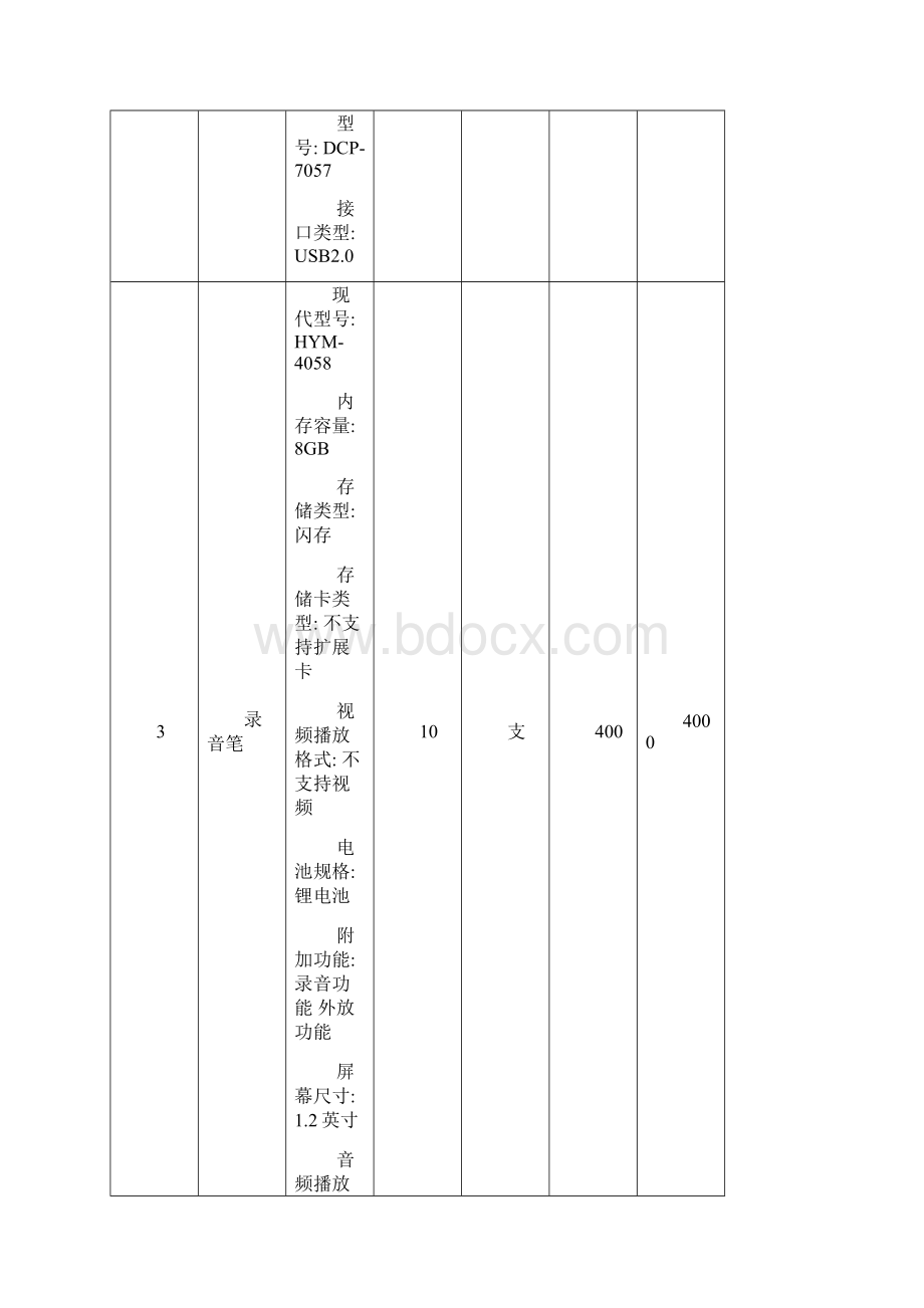 山西金融职业学院教学技能训练室建设方案.docx_第3页