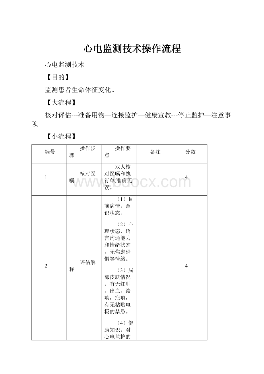 心电监测技术操作流程.docx_第1页