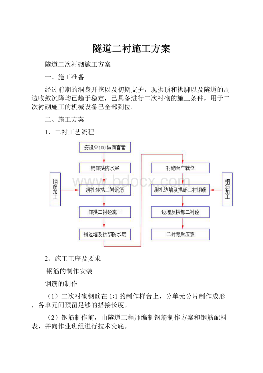 隧道二衬施工方案.docx_第1页