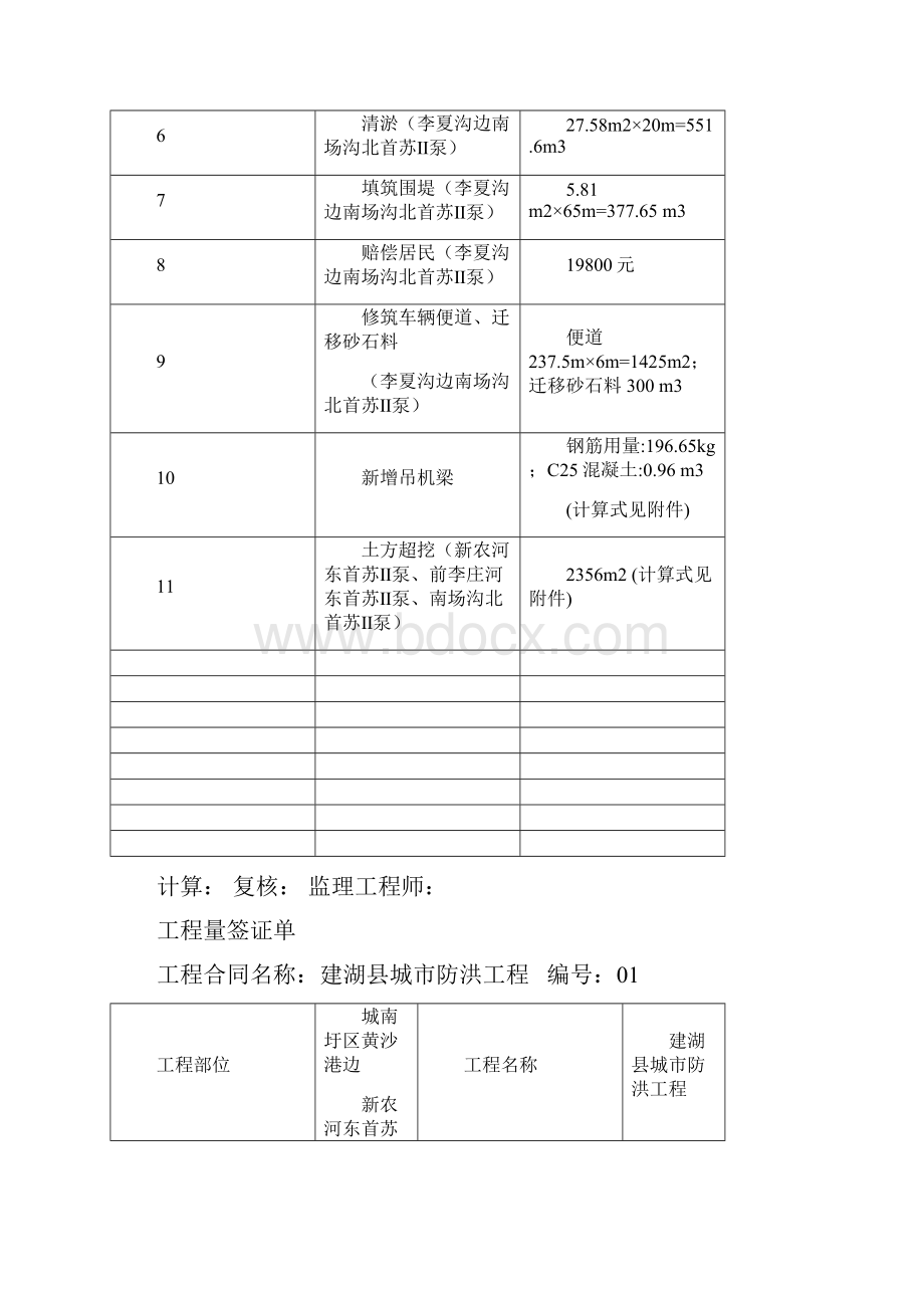 工程签证索赔范例.docx_第3页